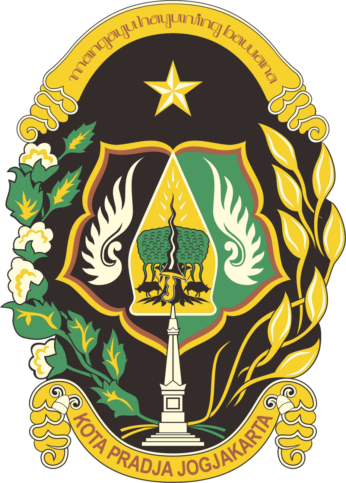 Pemkot